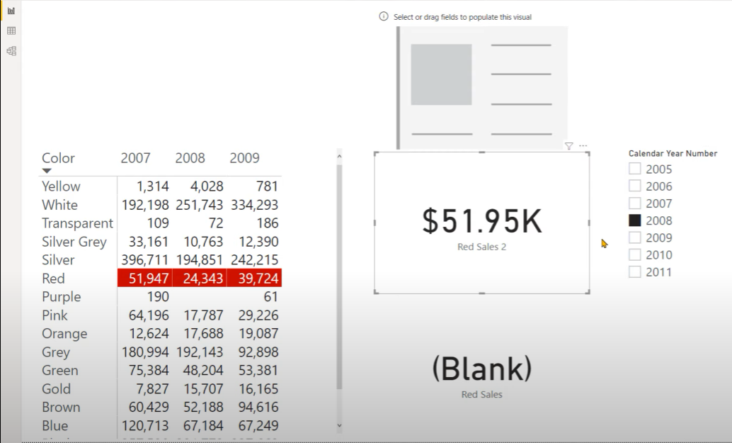 Utvidede tabeller i LuckyTemplates