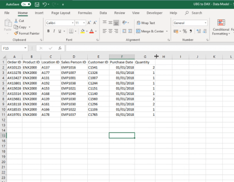 Lucky Templates och Excel: skillnad i DAX-formler