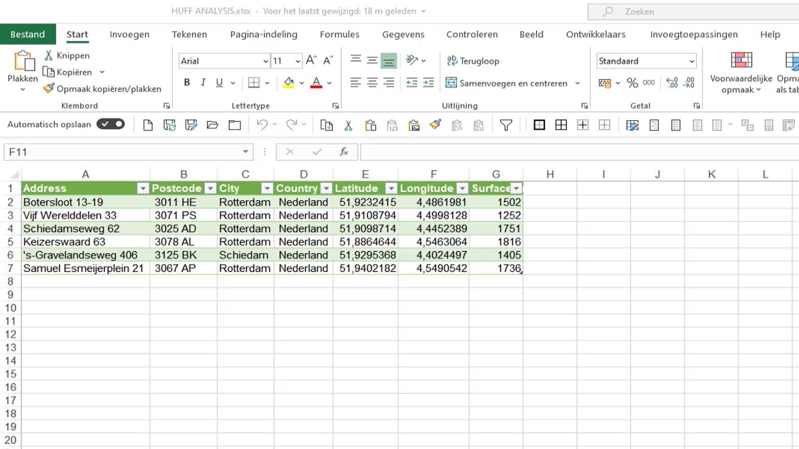 Huff Gravity Model Analysis In LuckyTemplates