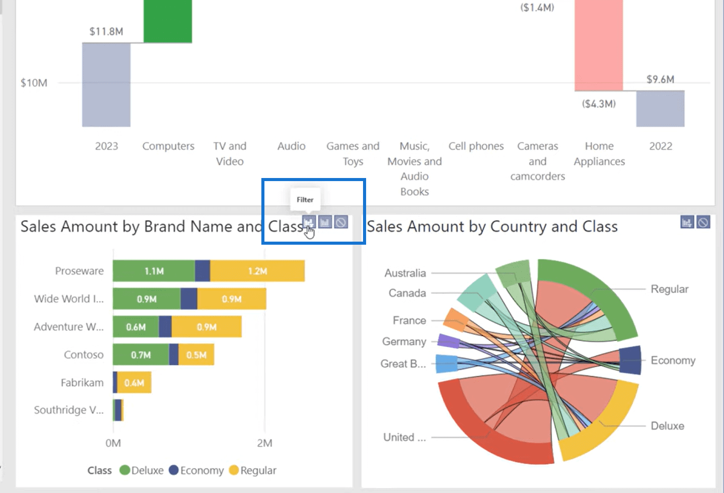 LuckyTemplates visuelle filter for rapportene dine – hvilken skal du bruke?