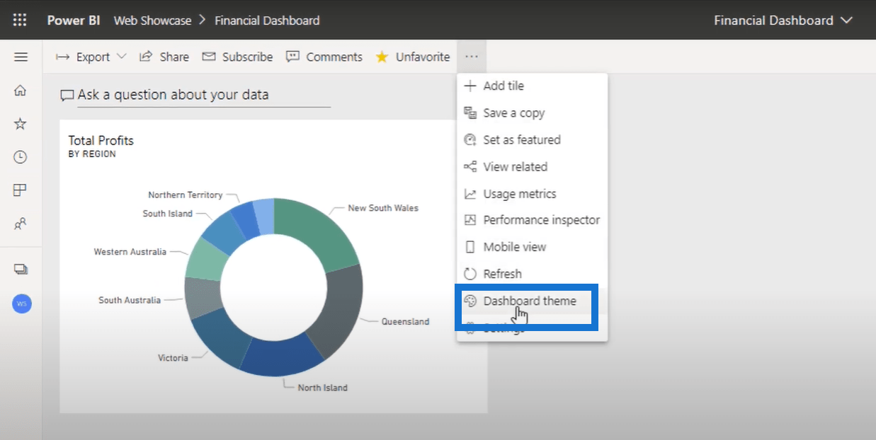 Dashboard LuckyTemplates s obchodní tématikou – Online služba LuckyTemplates