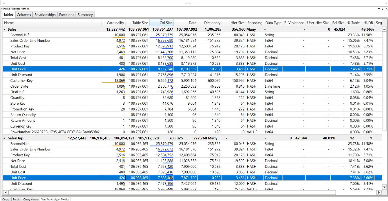 Power Query optimering: Reduktion af decimaltal