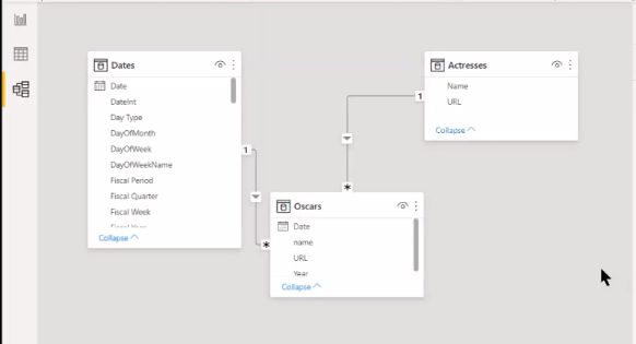 M-kod i Power Query Anpassade kolumner |  Lucky Templates