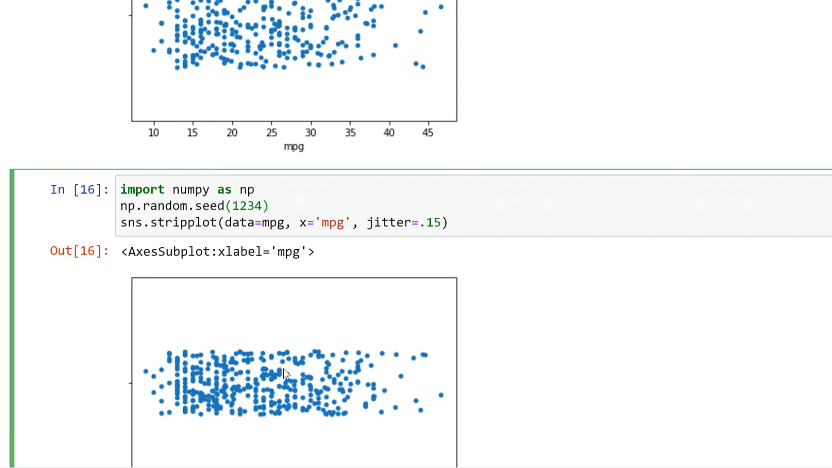 Seaborn-funktion i Python för att visualisera en variabels distribution