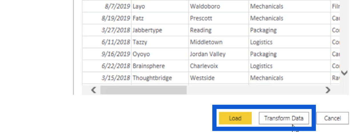 LuckyTemplates datatransformasjon og oppsett av modeller og relasjoner