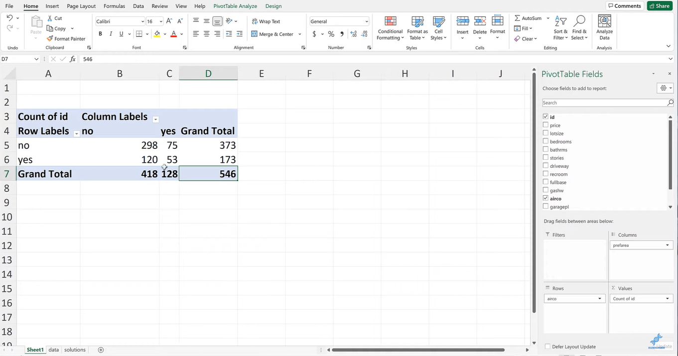 Chi-Square-test i Excel: Sammenligning af variabler