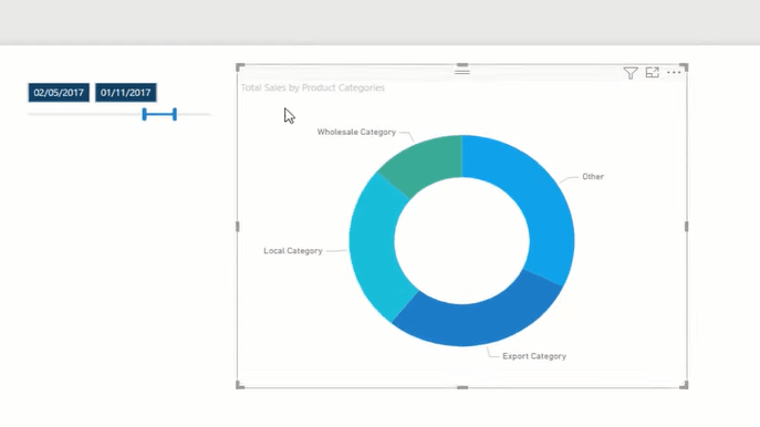 LuckyTemplates Dimensioner og grupper til filtrering af tabeller i rapporter