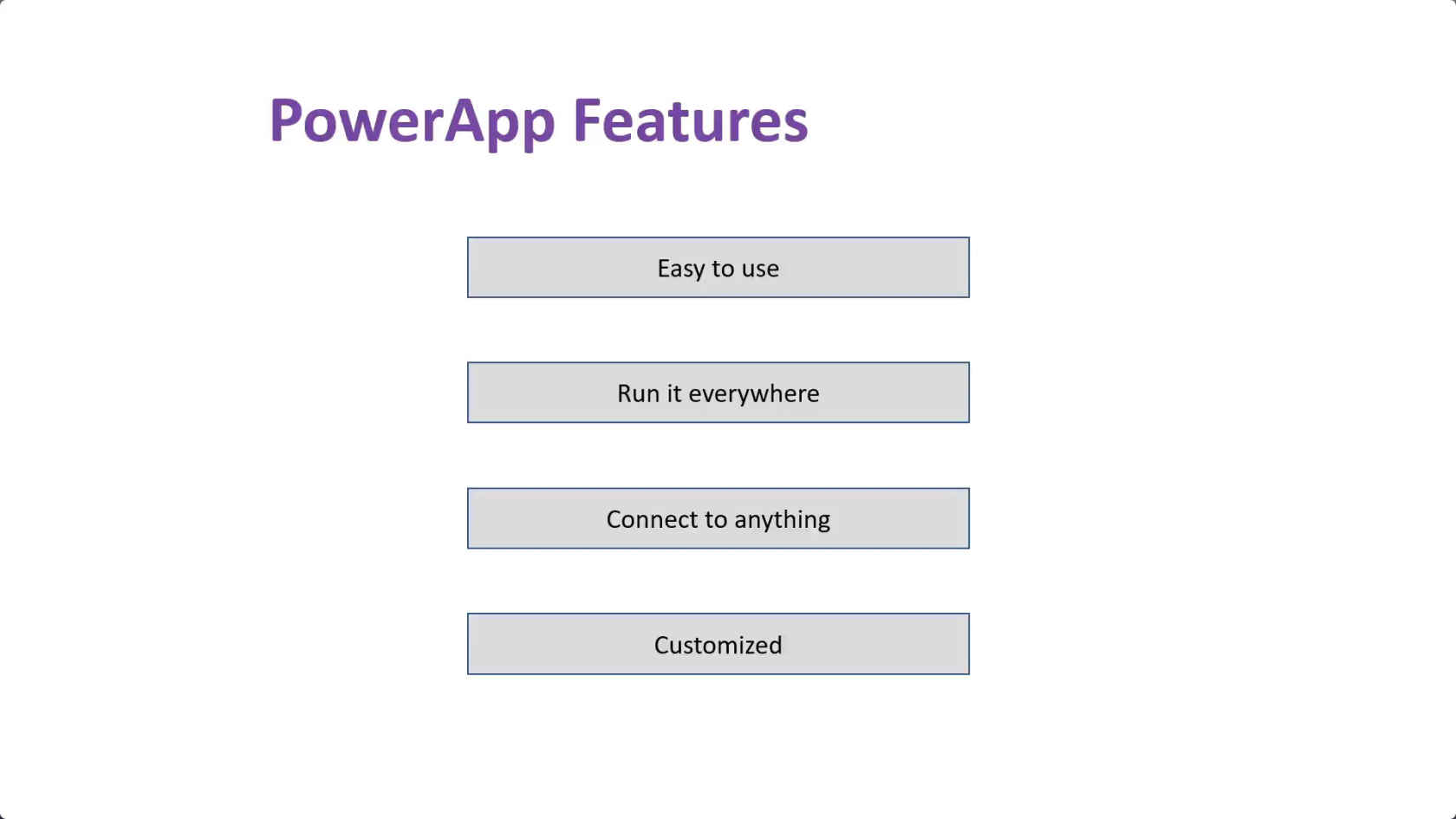 Mi az a Power Apps?  Útmutató kezdőknek