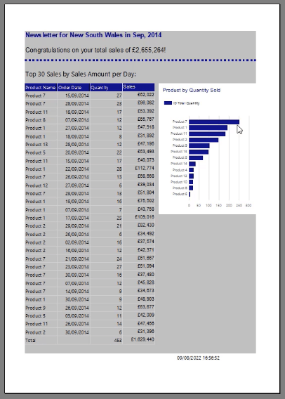 Paginerte rapporter: Sorter og filtrer et søylediagram