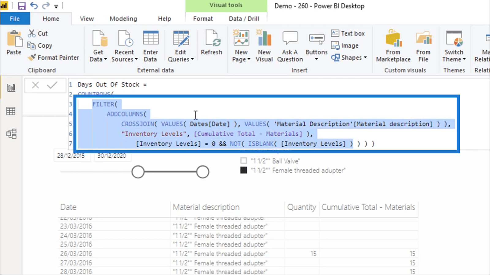 Beregn dage med nul lager – LuckyTemplates Inventory Management Insights