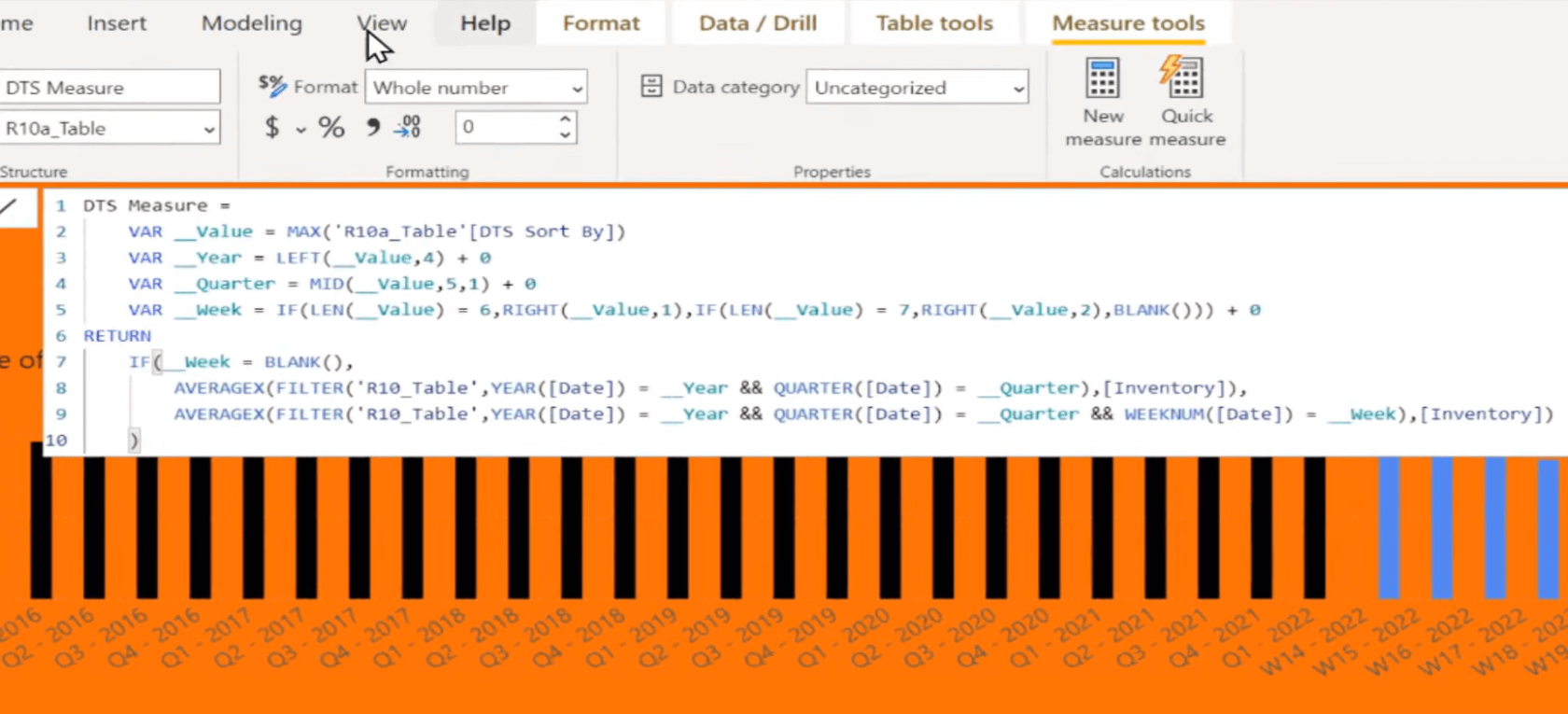 LuckyTemplates Dynamic X-Axis använder en frånkopplad tabell