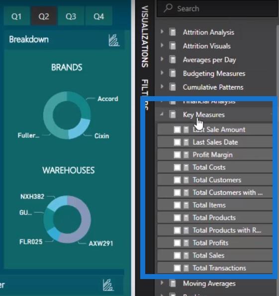 Hvordan organisere LuckyTemplates-datamodellen din – tips for beste praksis