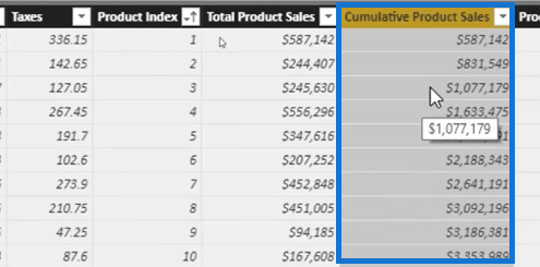 Sådan bruger du den tidligere funktion i LuckyTemplates – En DAX-vejledning