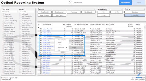 Bygge et rapporteringssystem med LuckyTemplates