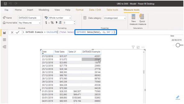 LuckyTemplates tidsfunktioner: DATEADD och mer