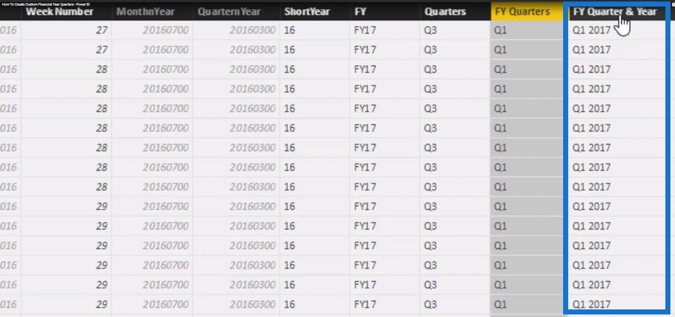 Як створити унікальні квартали фінансового року за допомогою обчисленого стовпця
