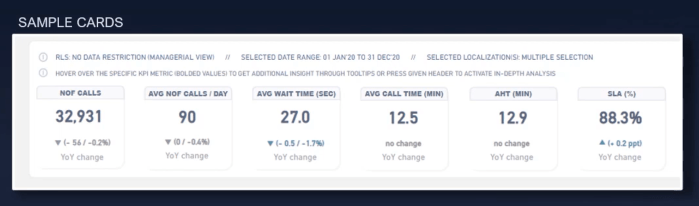 Підручник DAX LuckyTemplates про прозорість звітів