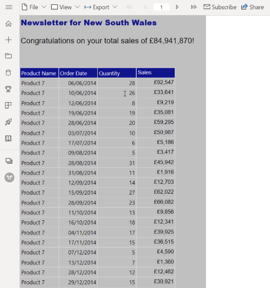 LuckyTemplates paginerade rapporter: Hur man formaterar lista