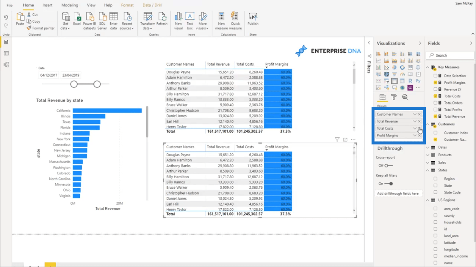 Beregning af dynamiske fortjenestemargener – nem analyse af LuckyTemplates med DAX