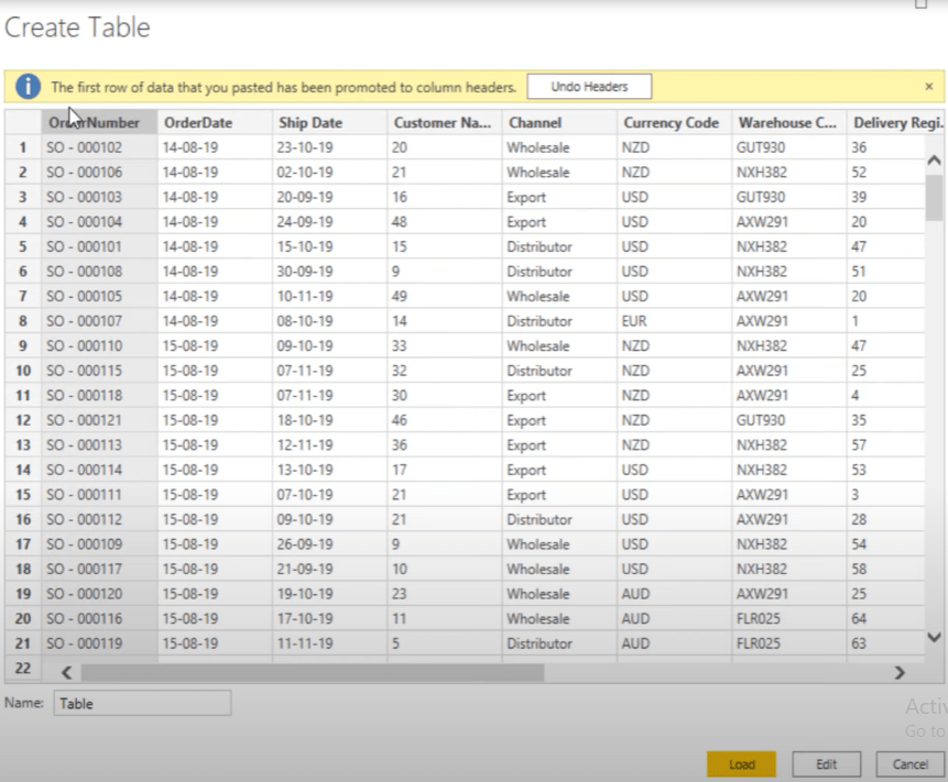 Skriv inn data i LuckyTemplates: Slik bruker du det for dataregistrering