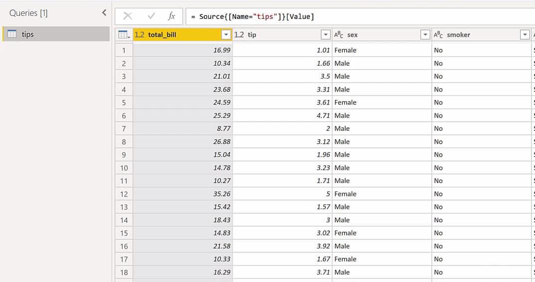 R For Lucky Templates |  En nybegynnerguide