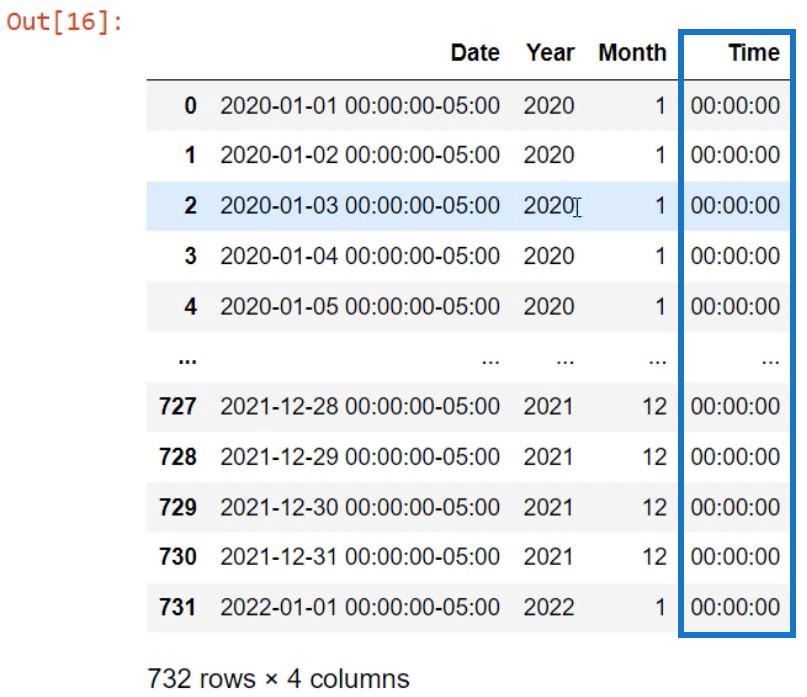 LuckyTemplates Python-komentosarjalla päivämäärätaulukoiden luomiseksi