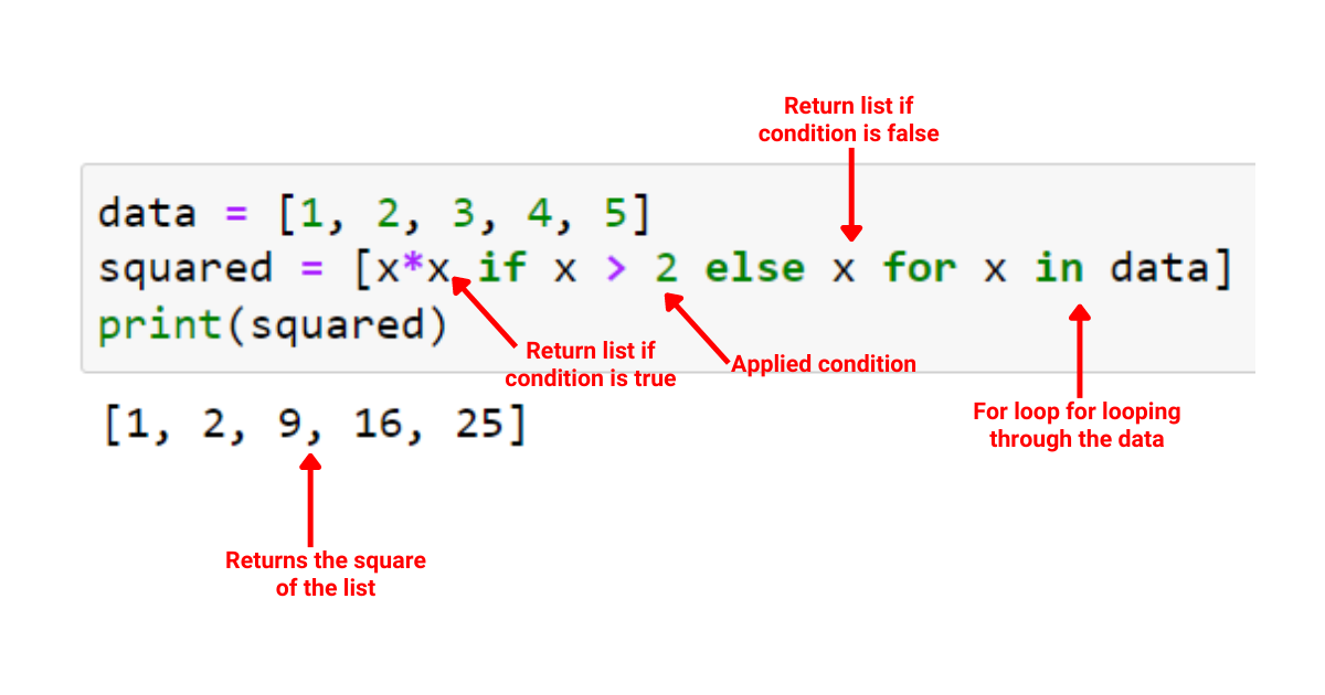 Python Inline If: Ultimativ vejledning