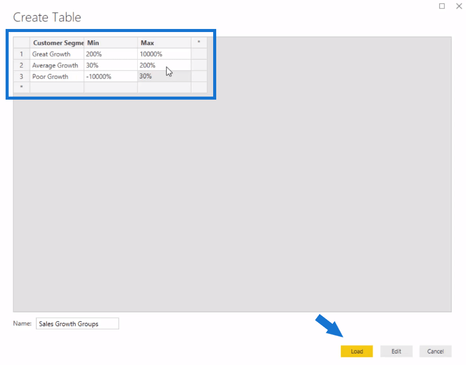 LuckyTemplates Banding & Segmenting Exempel med DAX