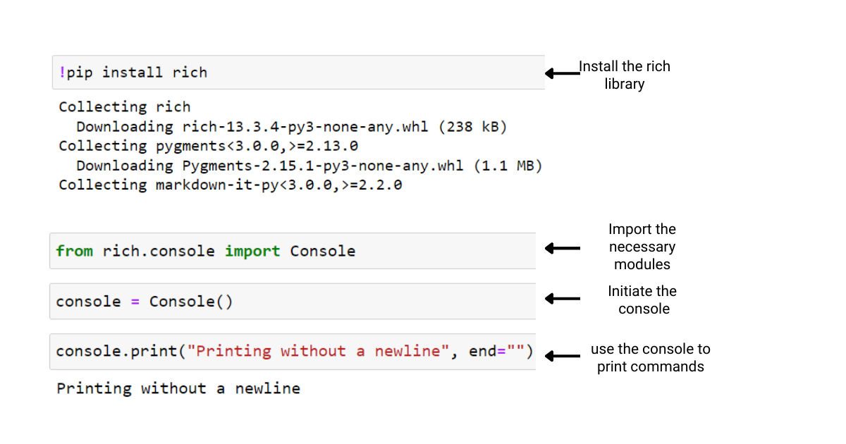 Python Print Uden Newline: Nem trin-for-trin guide