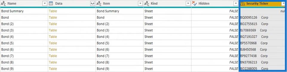 Додавання кількох аркушів у Excel до LuckyTemplates