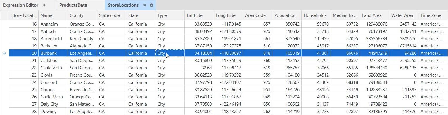 Selvstudium til tabeleditor: Brug af forhåndsvisningsdataindstillingen