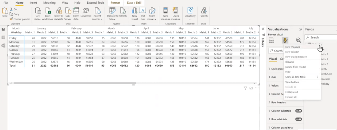 Matrixvisualisering i LuckyTemplates