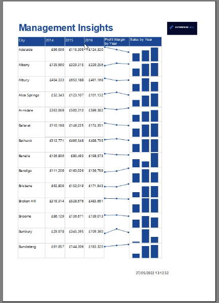 SSRS Report Builder: Formatera rubriker i en paginerad rapport