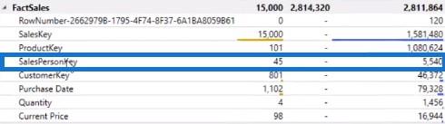 VertiPaq Analyzer a DAX Stúdióban |  LuckyTemplates oktatóanyag