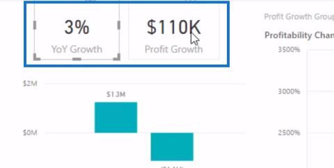 A LuckyTemplates Analytics segítségével ellenőrizze, hogy a bevételnövekedés nyereséges-e