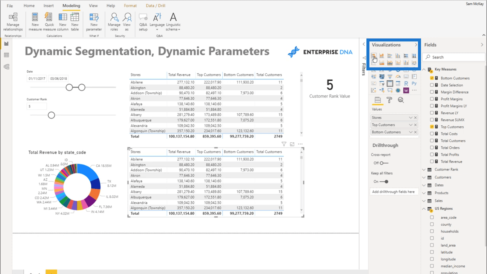 Dynamická segmentácia s dynamickými parametrami – pokročilé LuckyTemplates a technika DAX