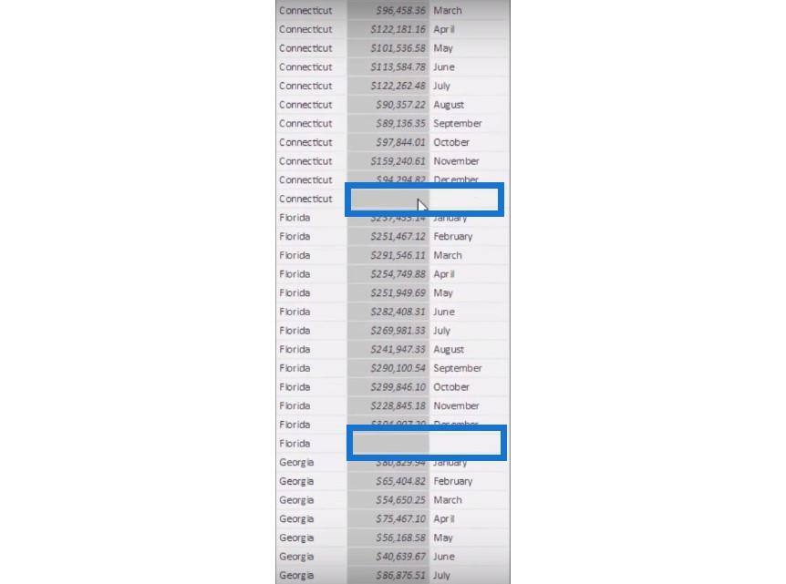 Hozzon létre egy új táblázatot a LuckyTemplates alkalmazásban: A költségvetések és előrejelzések automatikus végrehajtása a DAX segítségével