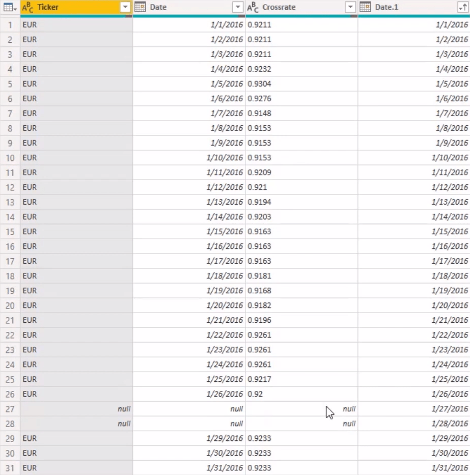 A hiányzó valutaárfolyamok megoldása Power Query segítségével a LuckyTemplatesben