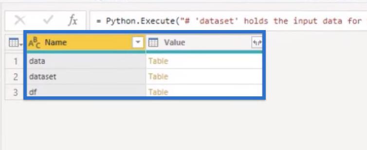 Tekstanalyse ved hjælp af Python: Sådan identificeres dele af tale