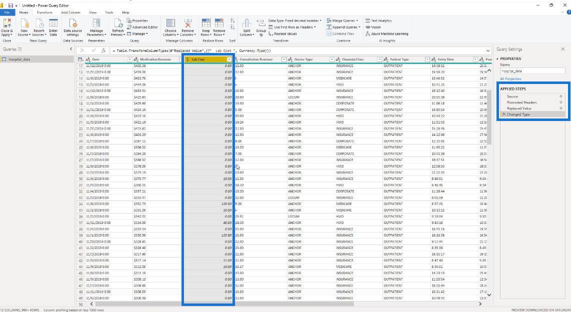 Bruke Python i LuckyTemplates |  Datasett og strengfunksjon