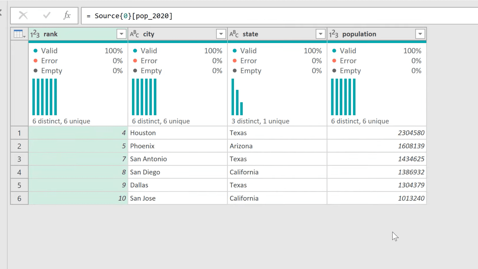 Slå sammen spørringer ved å bruke Anti Join In Excel med Power Query