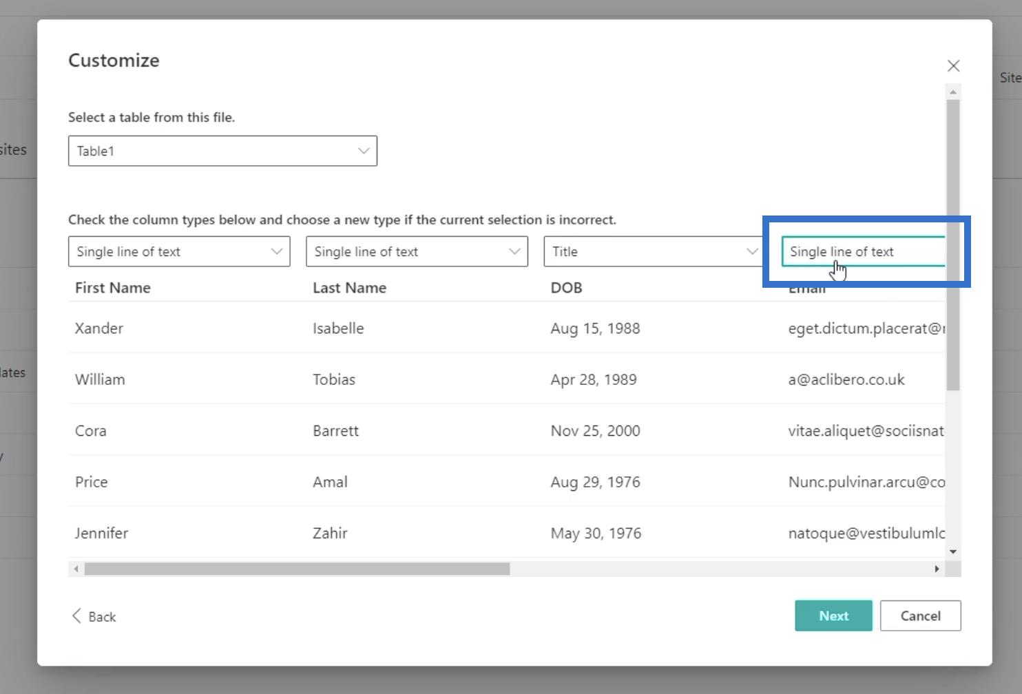 SharePoint Listy: Prehľad