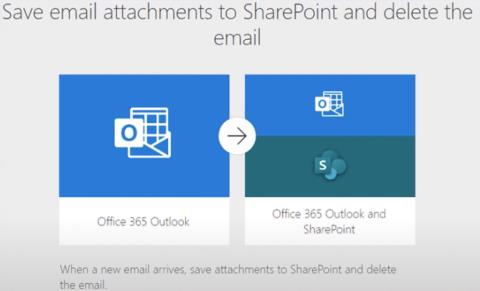 Spara e-postbilaga till SharePoint med Power Automate