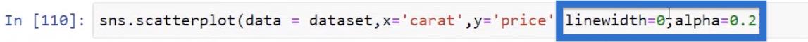 Python-korrelation: Vejledning til at skabe visuals