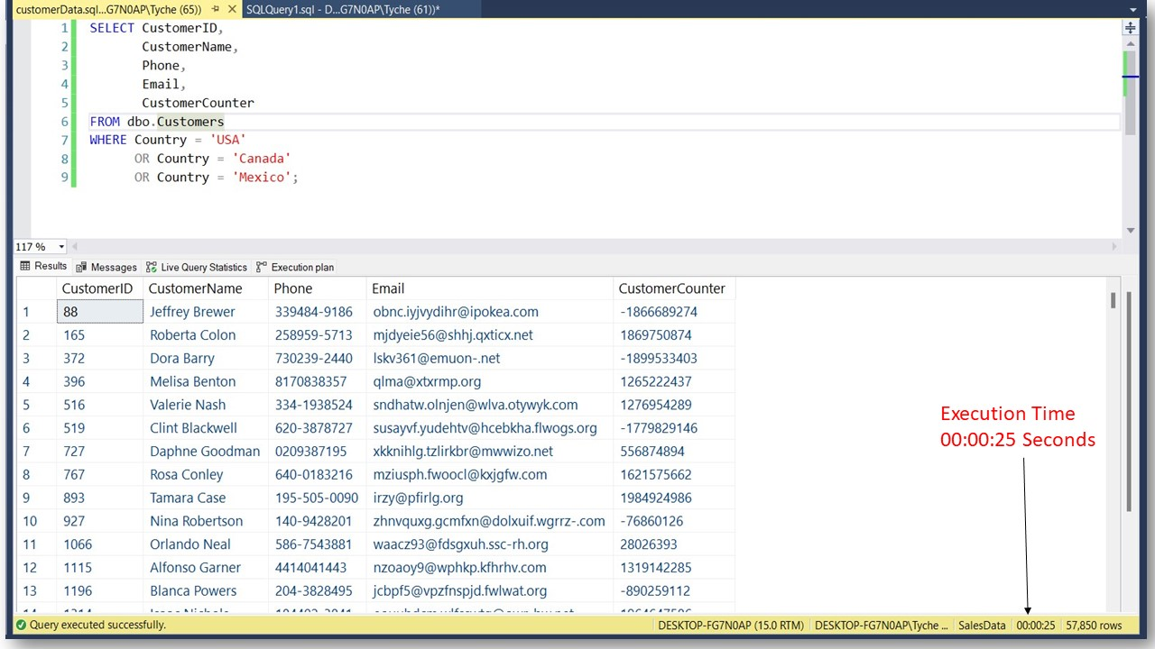 SQL WHERE IN – пояснення на прикладах