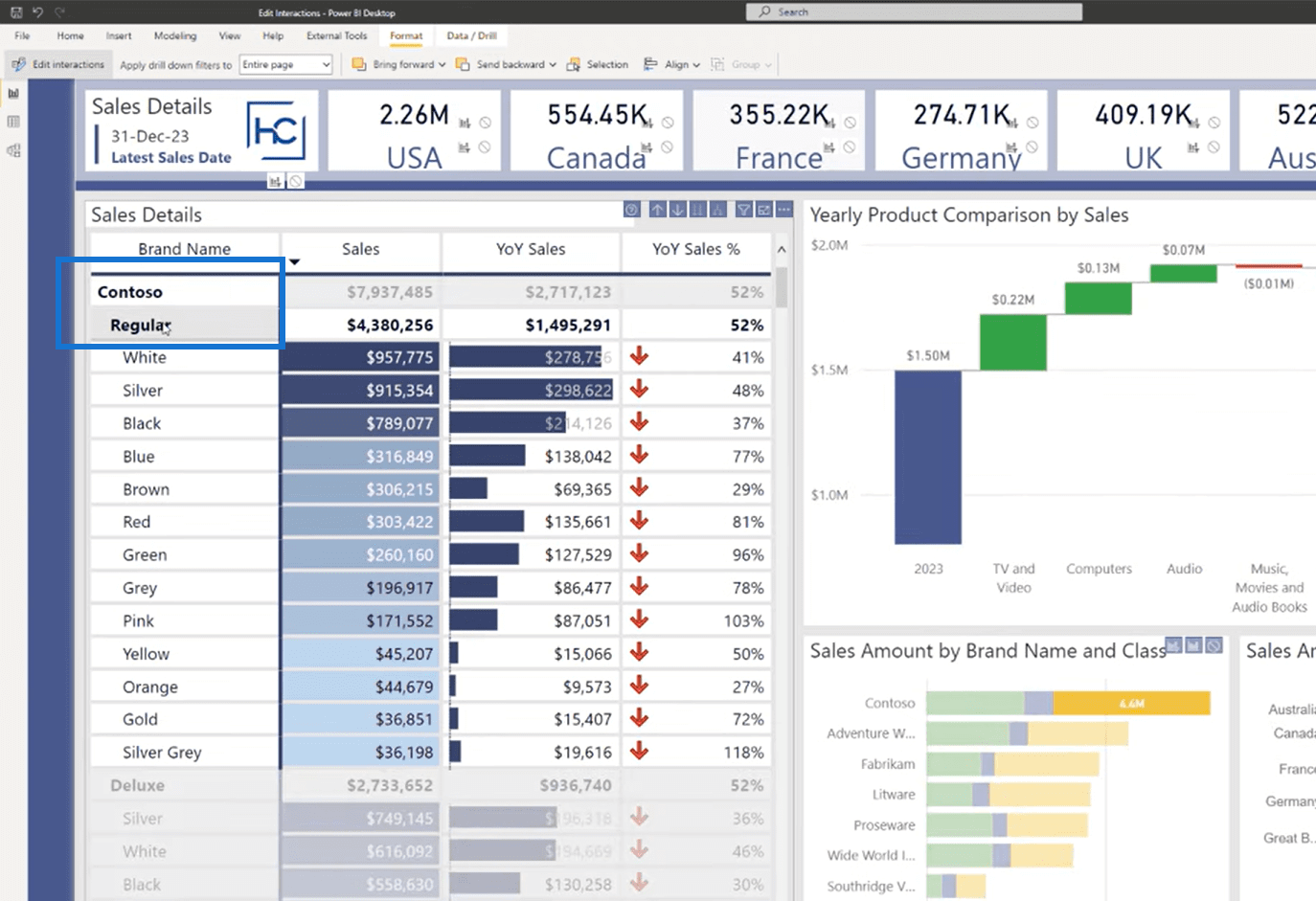 LuckyTemplates visuelle filter for rapportene dine – hvilken skal du bruke?