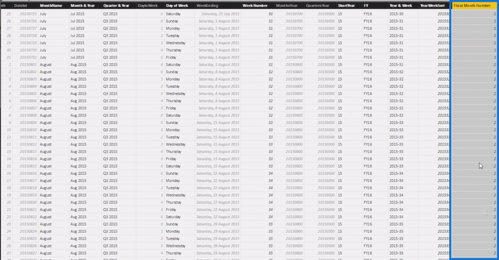 Filtrera data efter anpassade räkenskapsår och kvartal med hjälp av beräknade kolumner i LuckyTemplates