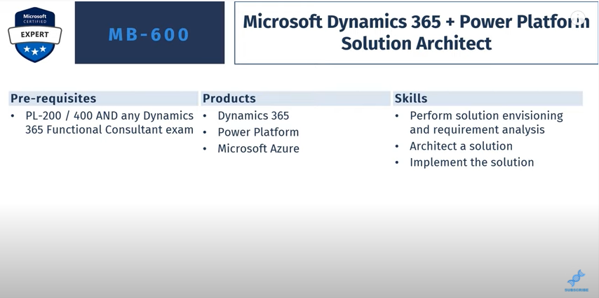 Power Platform -opetusohjelmat: Miksi hankkia Microsoft Power Platform -sertifikaatti?