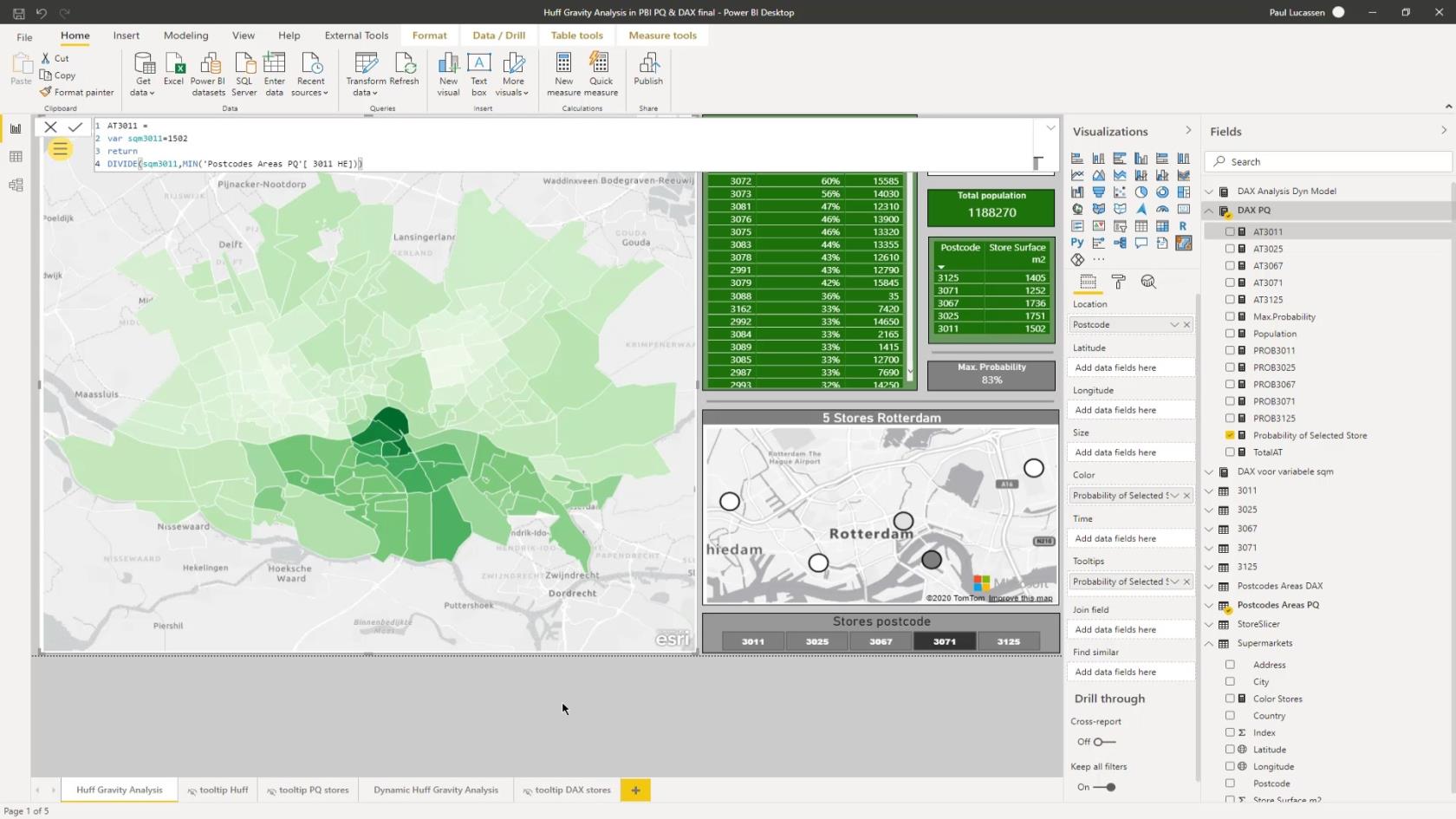 Huff Gravity Model Analyse i Lucky Templates