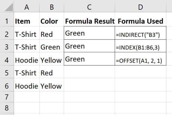 Excel Formulas Cheat Sheet: Mellomveiledning